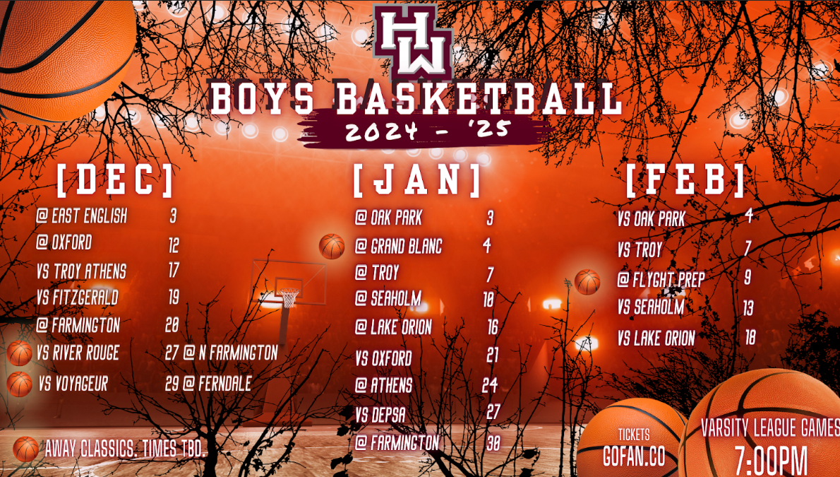 2025 boys basketball